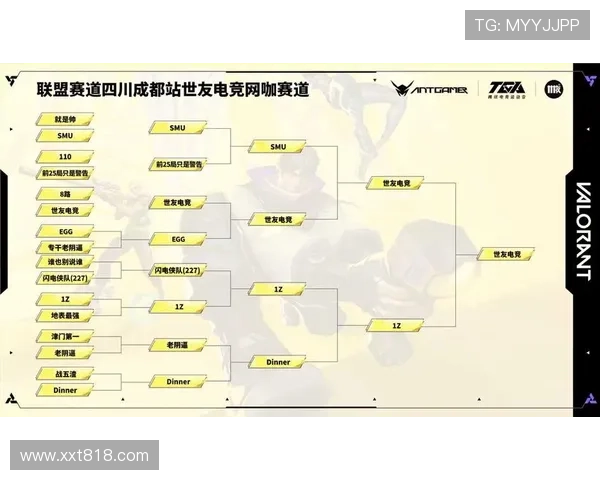 《全球电竞赛季全面启动 新兴战队崛起引发热议》
