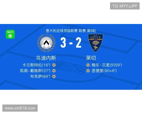 乌迪内斯新赛季阵容更新 引援策略及年轻球员崭露头角