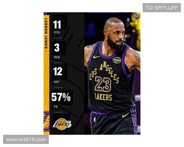 詹姆斯率湖人逆转取胜浓眉爆发助攻创赛季新高全队士气全面回升