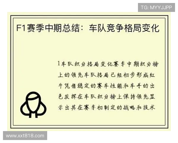 新赛季格局生变车队竞争升级车手转会引热议技术规则调整影响积分榜走势